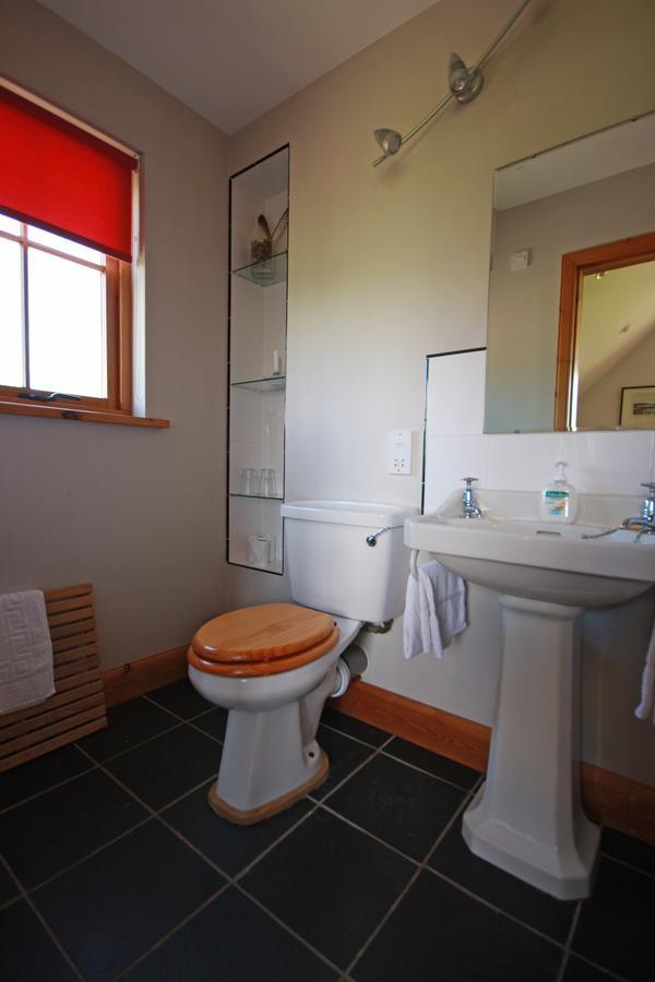 Bed and breakfast Netherton Farm Culbokie